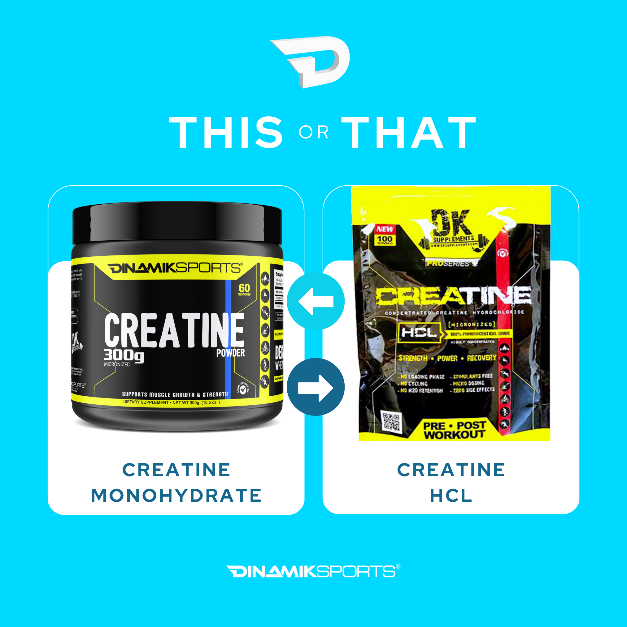 Creatine Monohydrate Vs Creatine HCL – DINAMIK SPORTS